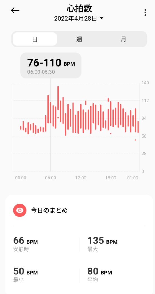 ←この時間にヨガをやっています